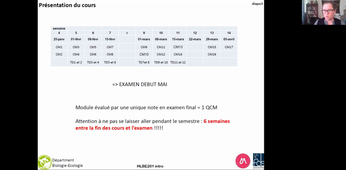 HLBE201-cours1-intro