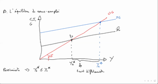 Macro 1bis, Chapitre 2 (3)