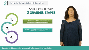 MOOC MAPS - S6V2 - Le recours à la formation et au monitoring - Isabelle Castellanet