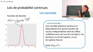 Question 5 : densité de probabilité supérieure à 1