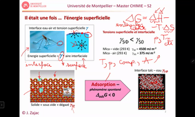 HMCH234_Cours n°1