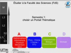 Présentation portail L1 : portail D : Biologie-Vivant avec en introduction le service d'orientation Cassiopée
