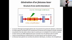 1. Applications pratiques et Mécanismes d'actions des Lasers  - Dr RYGALOFF