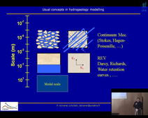Colloque ModSysC2020 - P. Ackerer : Impacts des changements climatiques à l'horizon 2100