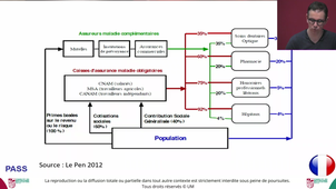PASS ECUE.SHS - Mercier - 25/11/2025