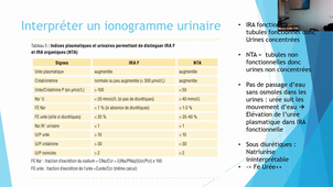 Conférence-Néphrologie-19-04-2023.mp4