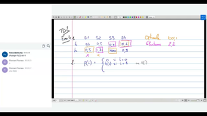 DIU - Groupe E - TD 2. Programmation dynamique