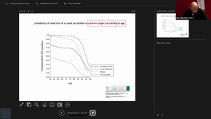 Anticoagulation en cancérologie digestive_Pr GRIS + Onco gériatrie_Dr ANTOINE.mp4