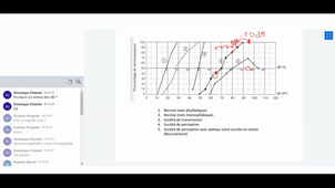 Audiométrie1A_Cours7