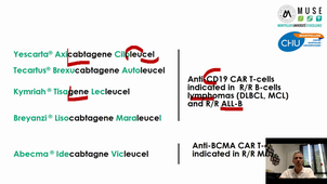 CAR-T : principe, indications, complications
