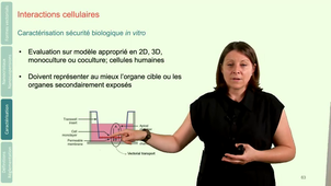 4. Caracterisation biologique.mp4