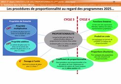 M1_UE203_Prop2.2 - CM_Didactique - FADH.mp4