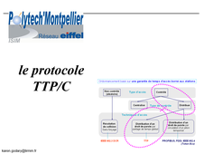 RLIRE - Cours sur le Protocole TTP/C
