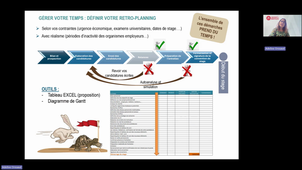 BAIP_Mod1-ORGANISER-Séq6-OUTILS-ORGANISATION-SUIVI_20250516.mp4