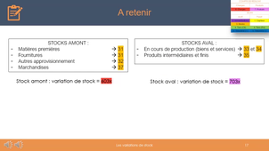 P3 C1 Variations de stock.mp4