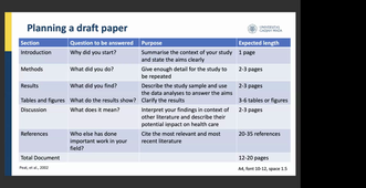 TU01 - How to make a paper visible - Dr Dett Siti Nurdiati and Yudha Nur Patria - 28-11-25.mp4