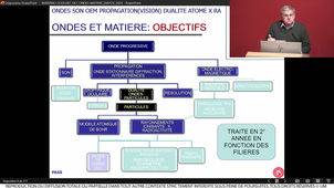 S2UE7_Physique Biophysique_MARIANO GOULART_1_17012024