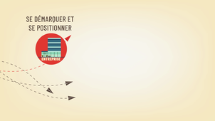 Mind Mapping / Imagine Entreprendre !