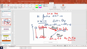 Vidéo_Cours_CH311_SérieB_151020_9h45