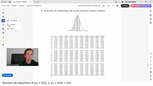 Question 1 : utiliation de la fonction de répartition (-1.64?)