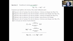 HLCH101 -Correction CC2 2018