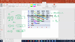 Cours CH101 Configuration électronique fondamentale 2 octobre 2020