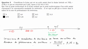 Corrigé_CC2_HAV309C_ 6 decembre 2021