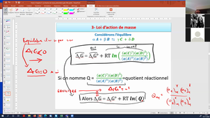 Video_Cours_CH311_051120_Série A_Loi d'action de masse + déplacement d'équilibre