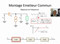 [10] Montage EC - Réponse en fréquence #1