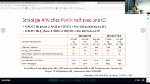 MODULE 3 : TRAITEMENT DE L’INFECTION VIH DANS LES POPULATIONS PARTICULIERES, INTERACTIONS MEDICAMENTEUSES, ET TRAITEMENTS DU FUTUR