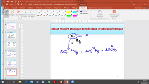 Retour sur les acquis du lycée A.2-atomes-molécules-réaction chimique-tableau d'avancement