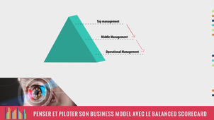 Mooc BSC - Teaser