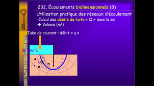 IUT Nimes - DUT GC - MXG4 Cours 3