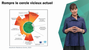 EnviH : Principes de la démarche - Alice BARAS