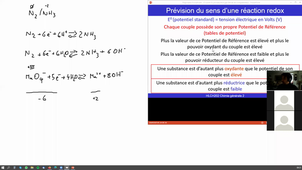 HLCH202 - Cours du 15 février 2021