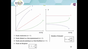 Cours-Ha 3 Seq4_00000000.mov