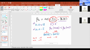 Vidéo_Cours_CH202_010221_8h