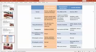 DFASM1 DERMATO 30/004/2024