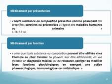 PPT son Partie 1 Droit pharmaceutique Monziols  2019/20
