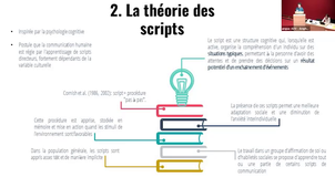 DU Approfondissement sur les TND chez l'enfant et l'adolescent - Entraînement des habilités sociales - Partie 1- Véronique GRANIT et Audrey GUILLAUME