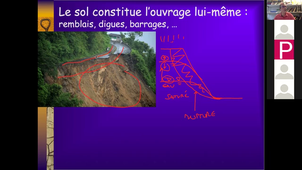 IUT Nimes - DUT GC - MXG4 Cours 1