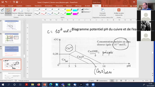 Cours révision_Serie A 101220