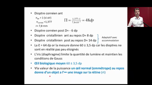 DFGSM2 - Pr.Boudousq - Bases biophysiques de l'optique - 04/01/2025