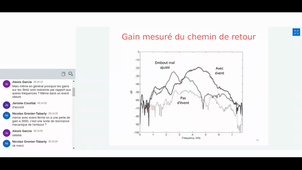 DE2A Technologie des aides auditives 4 - Partie 1