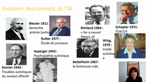 Introduction au TSA : concepts cliniques et épidémiologiques – A. BAGHDADLI, Professeur de Pédopsychiatrie