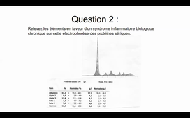 DFASM2 MIF 16/02/2021	10:00	12:00	Réaction inflammatoire : aspects biologiques et cliniques. Conduite à tenir	RIVIERE S.	TD 309		MIF