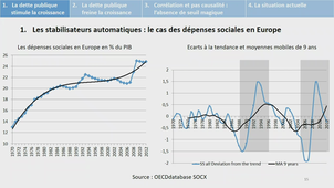 Problèmes économiques contemporains 140125