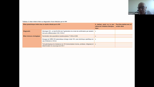 Module 1 DIU VIH, IST - Vendredi 7 novembre 2025 - Partie 1