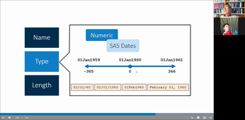 INTRO_SAS - Cours 3 (20 janvier 2021)