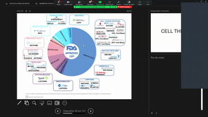 M2 - UE Bioproduction - Thérapie génique et cellulaire - De Vos - 20-11-2023.mp4
